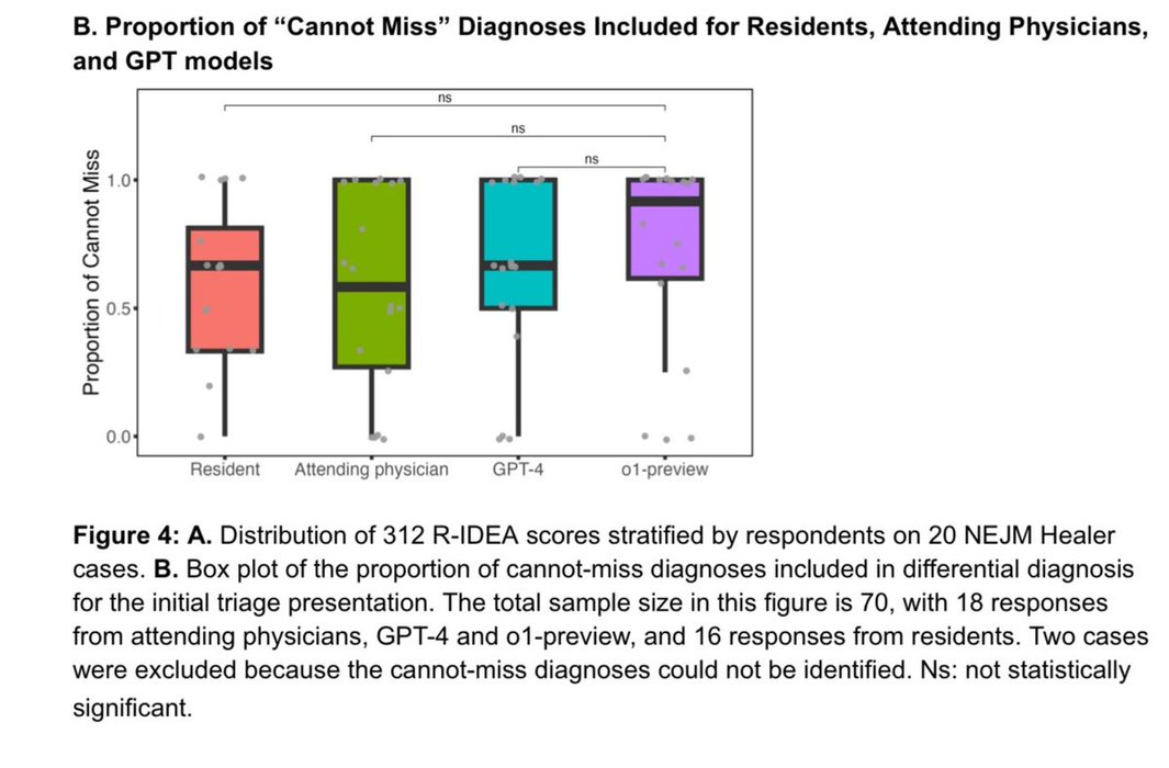 Thumbnail of www-x-com-emollick-status-1925362565946786206-b58fad1111fb477b