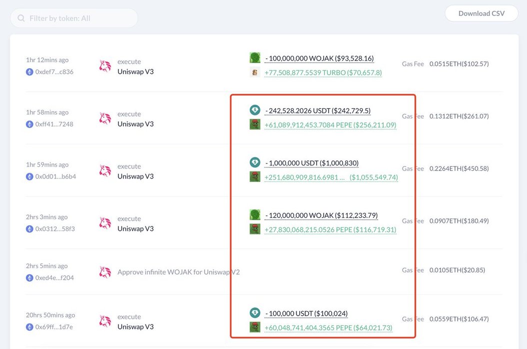 Thumbnail of www-x-com-lookonchain-status-1654539476172148736-b61cdda70a1b4f33