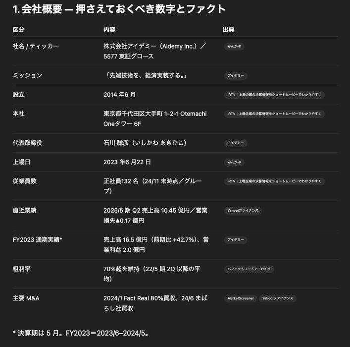 Thumbnail of www-x-com-nocodetaiga-status-1921063676028522544-b6885021347c4eac