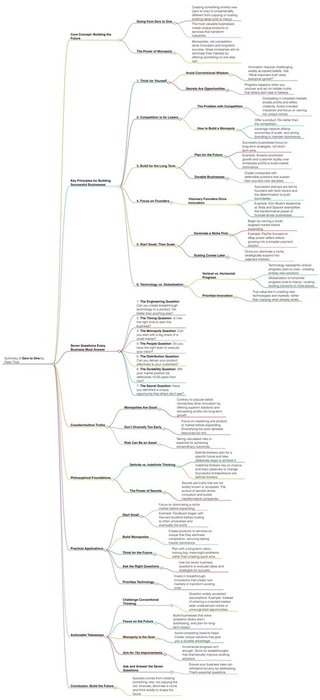 Thumbnail of www-x-com-mindbranches-status-1896200454549414088-b8a902036d874cb2