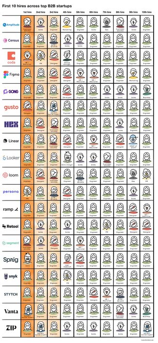 Thumbnail of www-x-com-lennysan-status-1709237110748885051-b8d198beb702476e