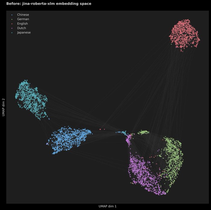 Thumbnail of www-x-com-jinaai-status-1844401388878762209-b90be10db30c4429