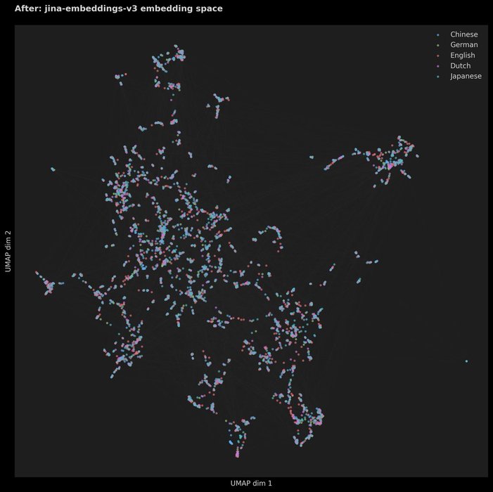 Thumbnail of www-x-com-jinaai-status-1844401388878762209-b90be10db30c4429