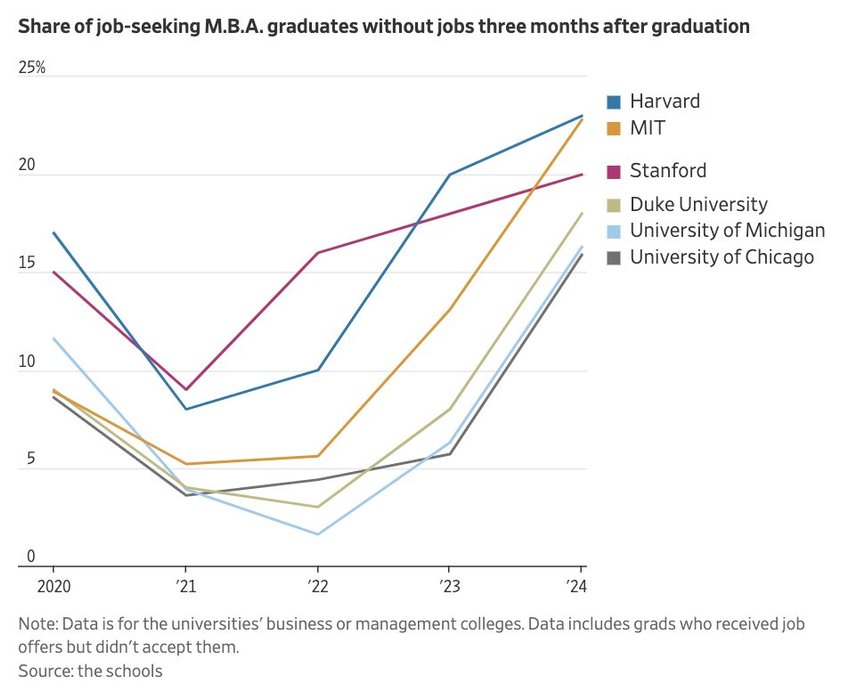 Thumbnail of www-x-com-dkthomp-status-1879537812883824858-ba41a7441a6b4a8d