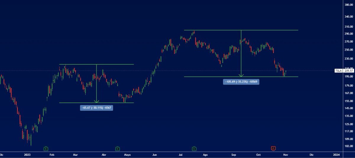 Thumbnail of www-x-com-chinowz-status-1719804540386480210-bb1959c3b8d84aab