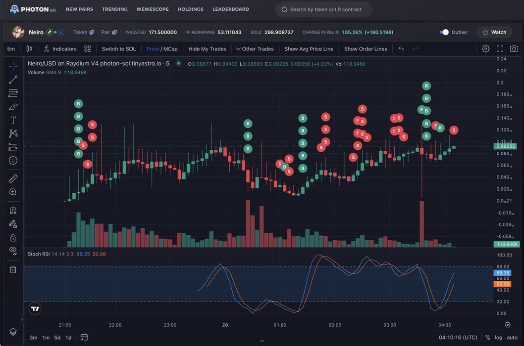 Thumbnail of www-x-com-minhxdynasty-status-1817978821213306976-bb46c0c37daf4102