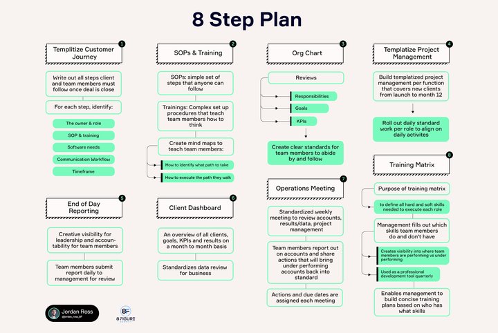 Thumbnail of www-x-com-jordan-ross-8f-status-1606281043199270915-bc1697c362294aa3