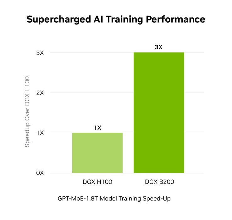Thumbnail of www-x-com-tunguz-status-1844018599188705606-bc48ce322dc14756