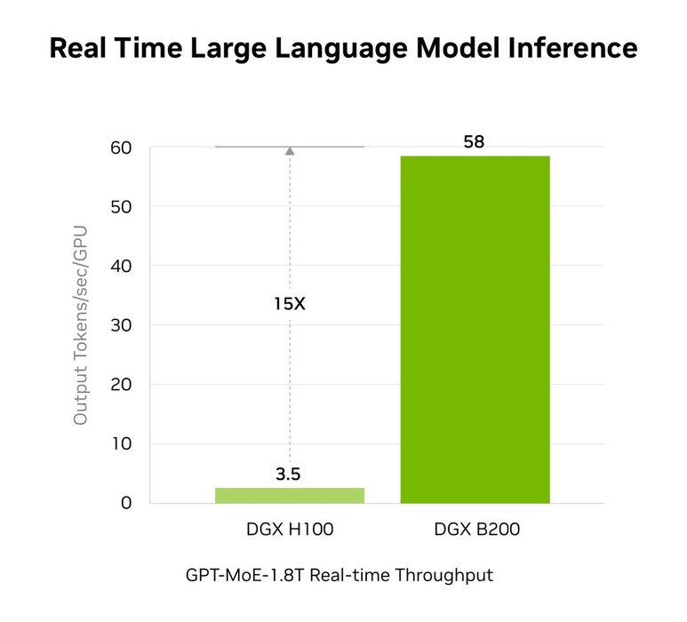 Thumbnail of www-x-com-tunguz-status-1844018599188705606-bc48ce322dc14756