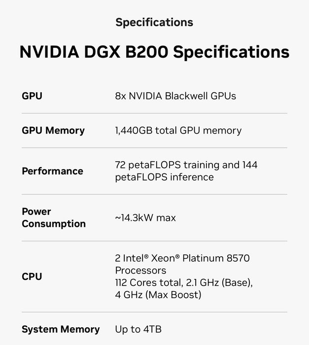 Thumbnail of www-x-com-tunguz-status-1844018599188705606-bc48ce322dc14756