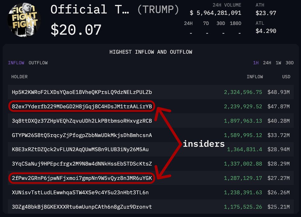 Thumbnail of www-x-com-0xfinish-status-1880615712601018603-bcf708e5f83744fb