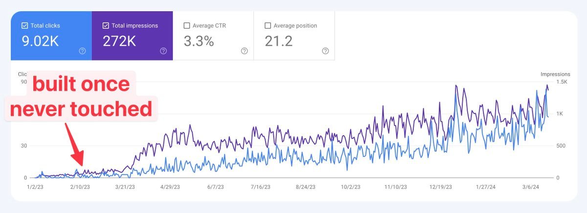 Thumbnail of www-x-com-marc-louvion-status-1797648193272029223