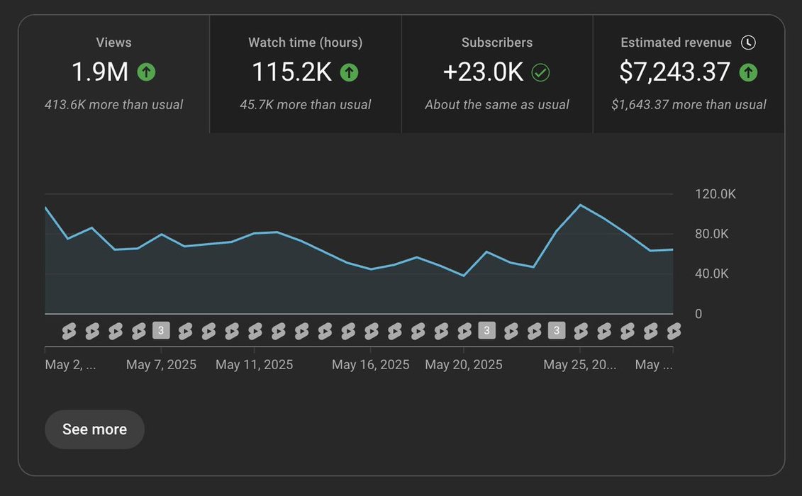 Thumbnail of www-x-com-thepatwalls-status-1928494681991651500-bdea1f9affcf4d90