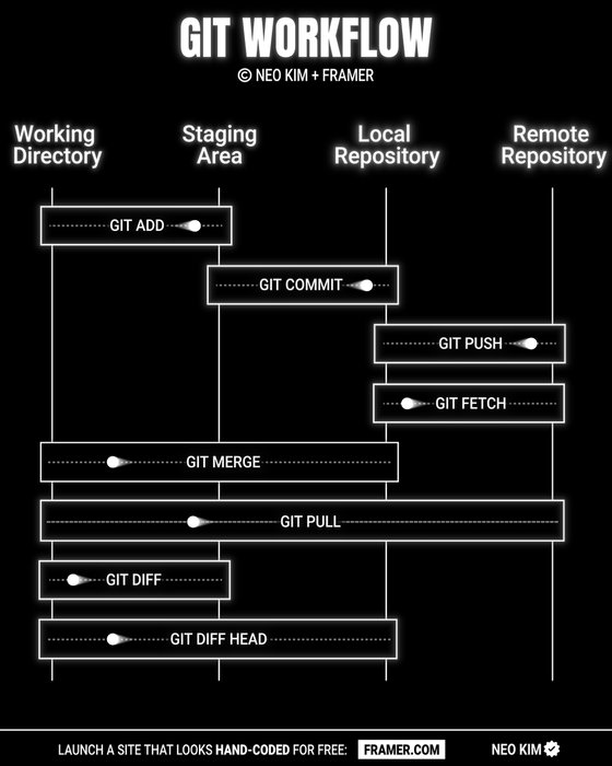 Thumbnail of www-x-com-systemdesignone-status-1957049571730710690-be0ac399cc6a4875