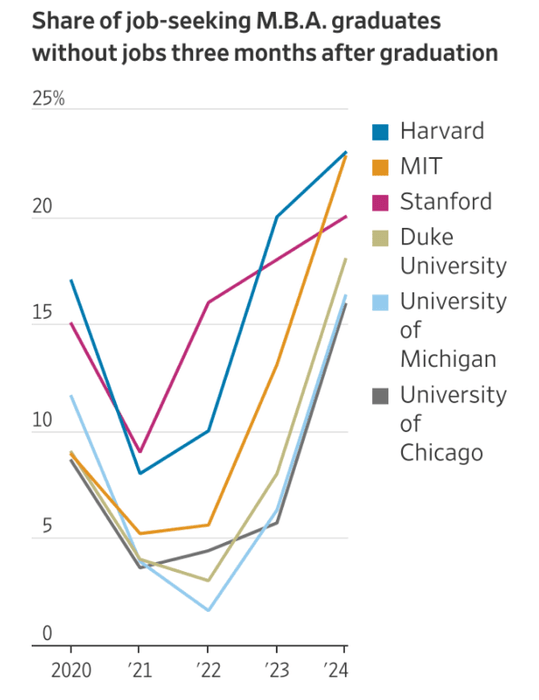 Thumbnail of www-x-com-buccocapital-status-1879526333656805802-be162f1089714938