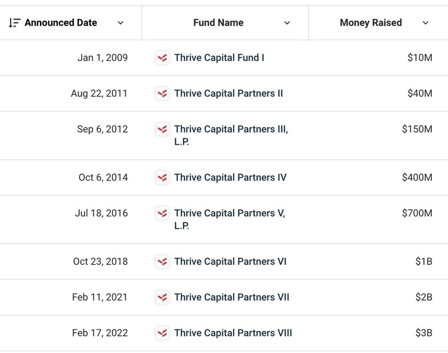 Thumbnail of www-x-com-wizlikewizard-status-1874899830004404234-be3be4f651ae4e30