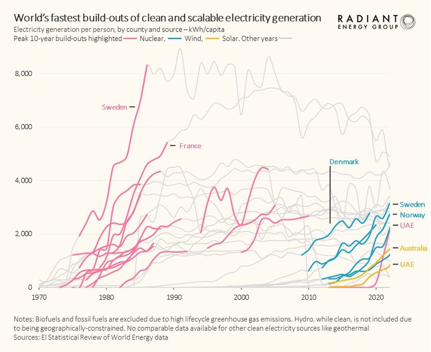 Thumbnail of www-x-com-richardollingtn-status-1803857609578987576-c01c23e6a3294e22