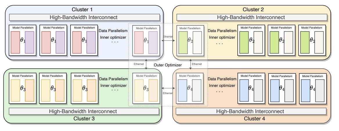 Thumbnail of www-x-com-ar-douillard-status-1841521147214459058-c09d61e79f6d4d46
