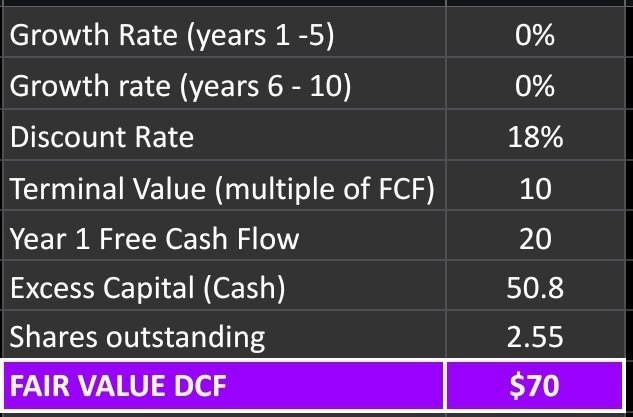 Thumbnail of www-x-com-madconx-status-1734197644082212991-c16c4d84856945e7
