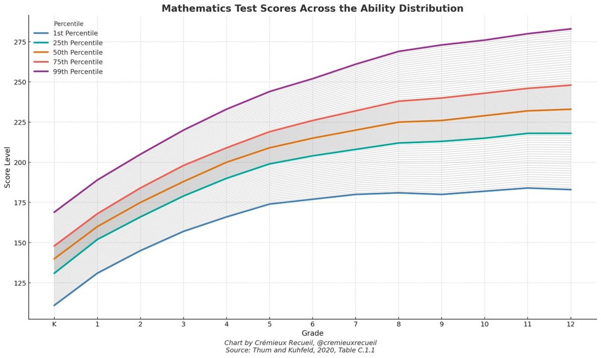Thumbnail of www-x-com-cremieuxrecueil-status-1911887839979090249-c2590cc3bee8454f