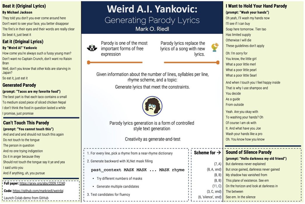 Thumbnail of www-x-com-mark-riedl-status-1337857457012551690-c2c57fcf9ef5406b