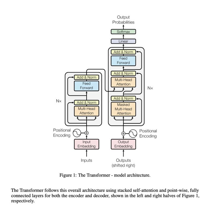 Thumbnail of www-x-com-willccbb-status-1968151952623272029-c2c8b44c6c704743
