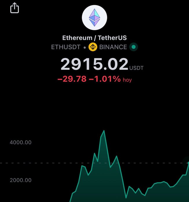 Thumbnail of www-x-com-captain-siesta-status-1759780798805213420-c33021024c154732