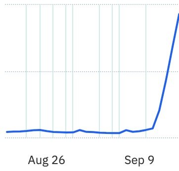 Thumbnail of www-x-com-thewalid-status-1836826605739811154-c3784c9b55e54162