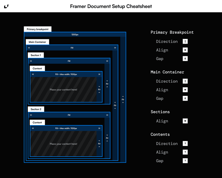 Thumbnail of www-x-com-learnframer-status-1795757014892843106-c739aff3b929454d