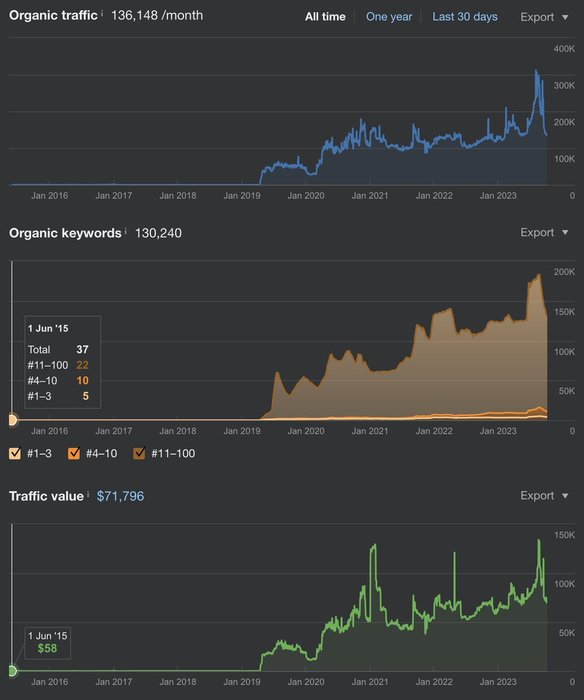 Thumbnail of www-x-com-kasra-dash-status-1710456402899095952-c8db11d28a144c19