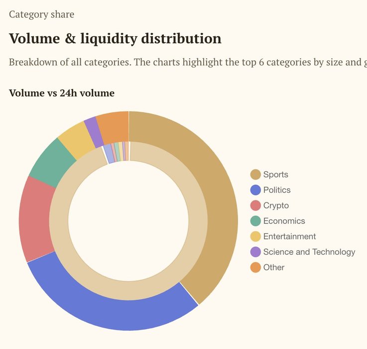 Thumbnail of www-x-com-dkposts-status-1969840323951002006-c9074269c41e46d9