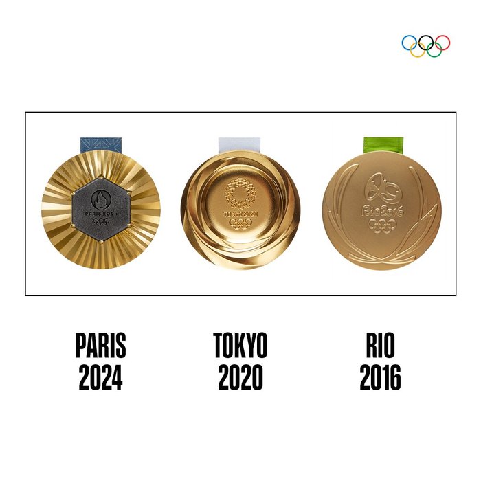 Thumbnail of www-x-com-olympics-status-1755926653014831180-c957bc90070c4063