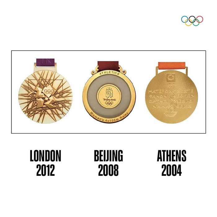 Thumbnail of www-x-com-olympics-status-1755926653014831180-c957bc90070c4063