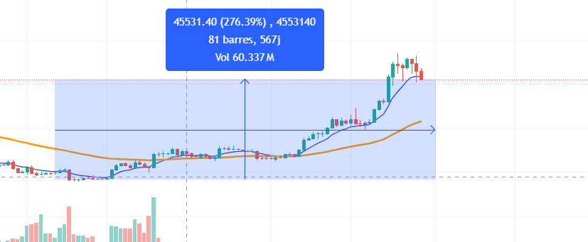 Thumbnail of www-x-com-lodelascripto-status-1780272385259614344-c95f612a38c74c0a