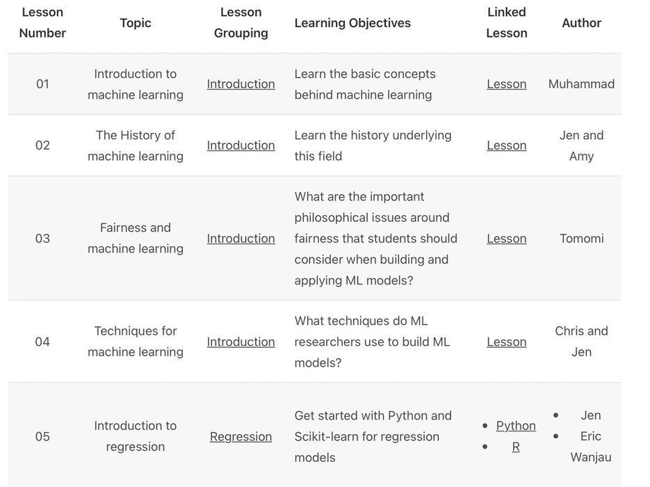 Thumbnail of www-x-com-sumanth-077-status-1801624291290845684-c9993ec1cc38415a