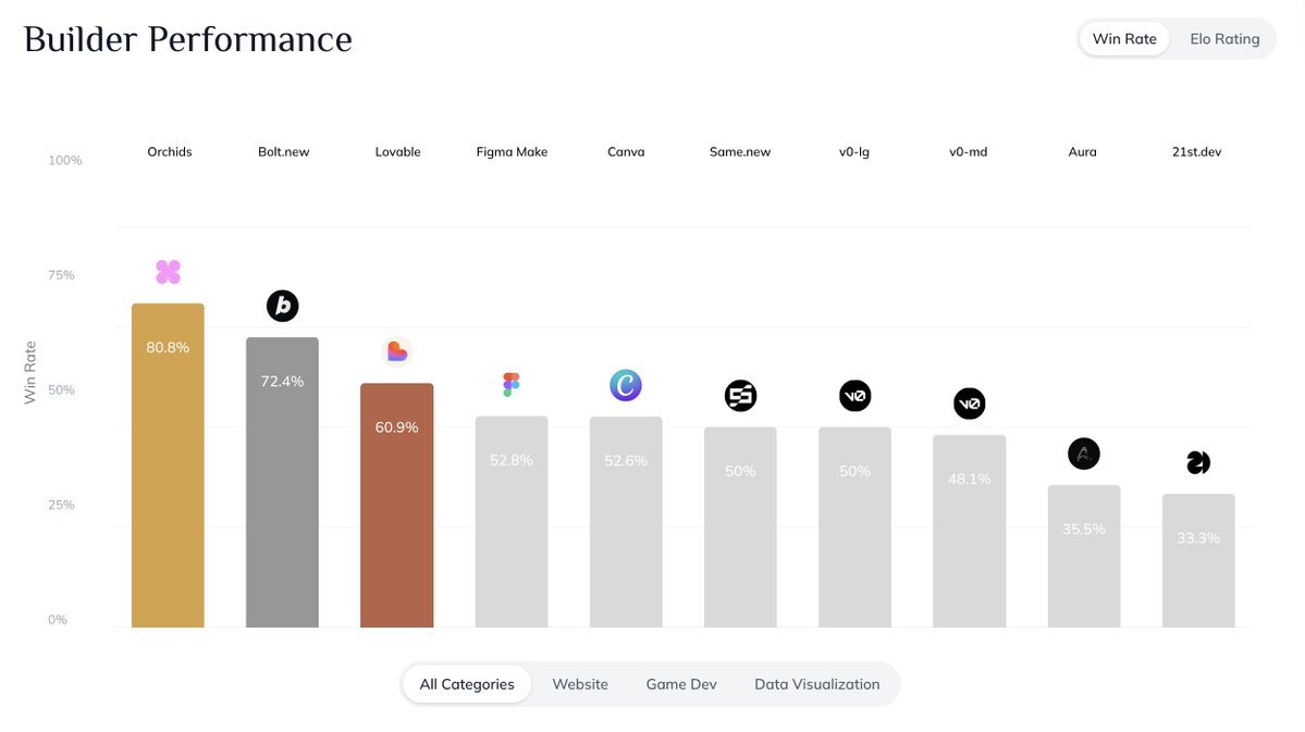 Thumbnail of www-x-com-grx-xce-status-1952768836400496821-c9ab022c171d40bd