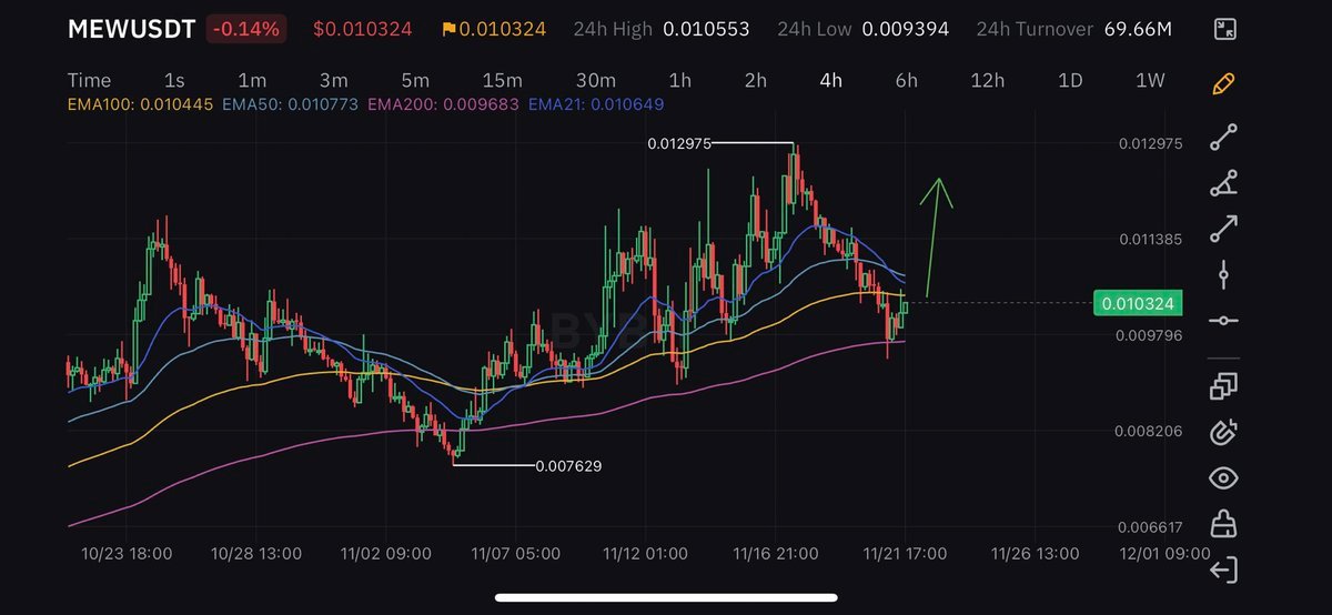 Thumbnail of www-x-com-murocrypto-status-1859635373632258220-c9c197ac4f334d69