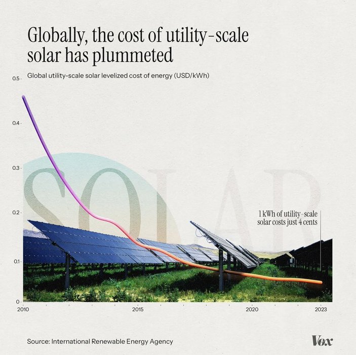 Thumbnail of www-x-com-alecstapp-status-1914426556182638891-ca6b45116d374c79