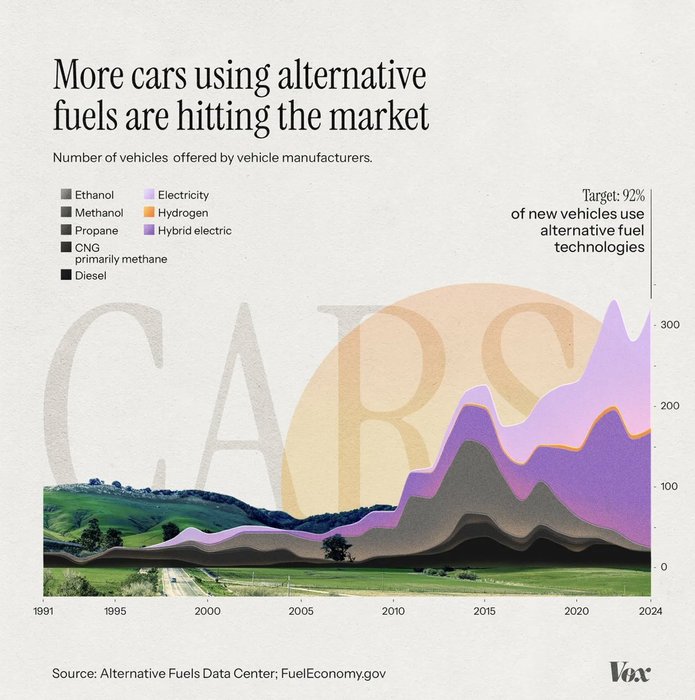 Thumbnail of www-x-com-alecstapp-status-1914426556182638891-ca6b45116d374c79