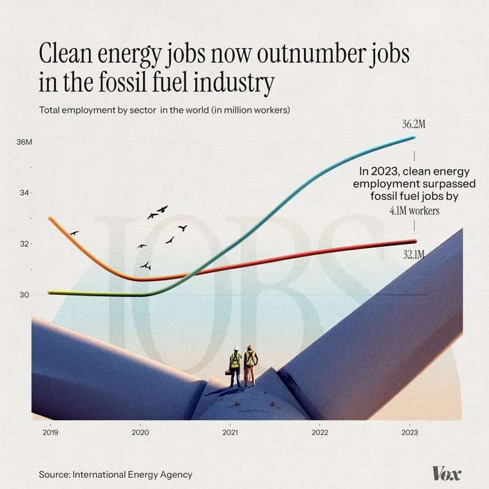 Thumbnail of www-x-com-alecstapp-status-1914426556182638891-ca6b45116d374c79