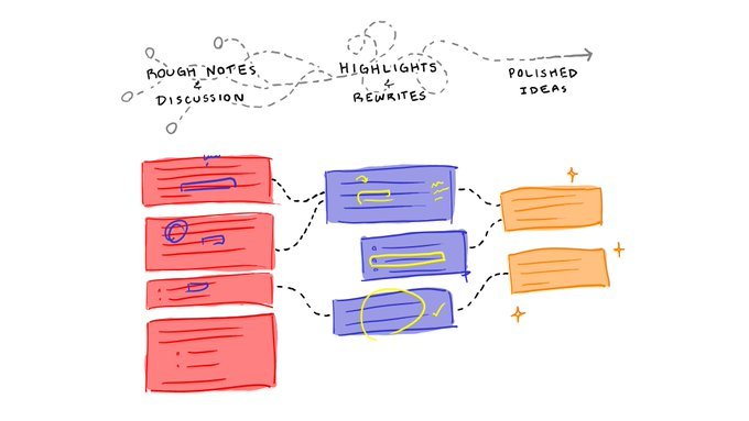 Thumbnail of startupy153