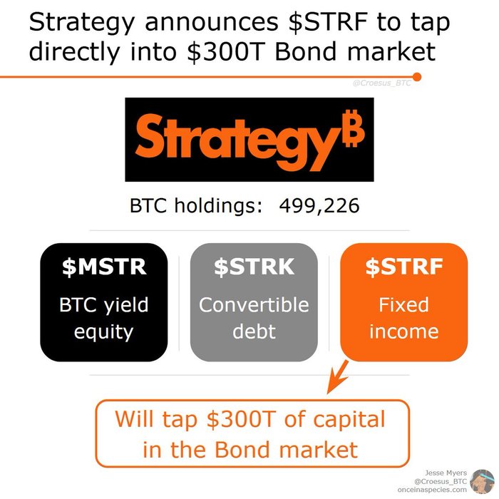 Thumbnail of www-x-com-croesus-btc-status-1902401860914356359-cced92eda5e94c7b