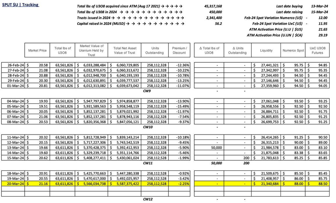 Thumbnail of www-x-com-skysurfer75-status-1770621505220587561-cd101a86abd0424b
