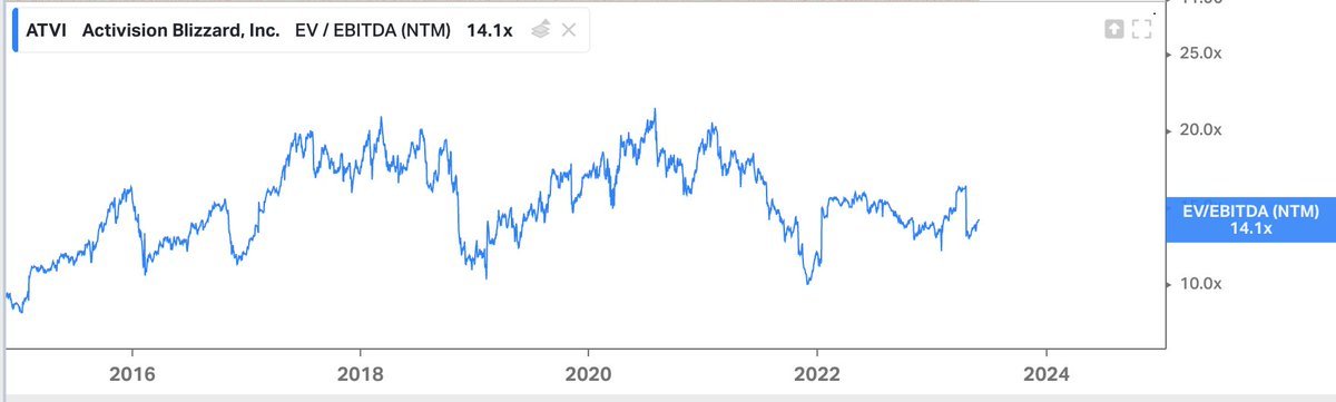 Thumbnail of www-x-com-jlinwins-status-1666192049312342016-cd75082428ce49e9