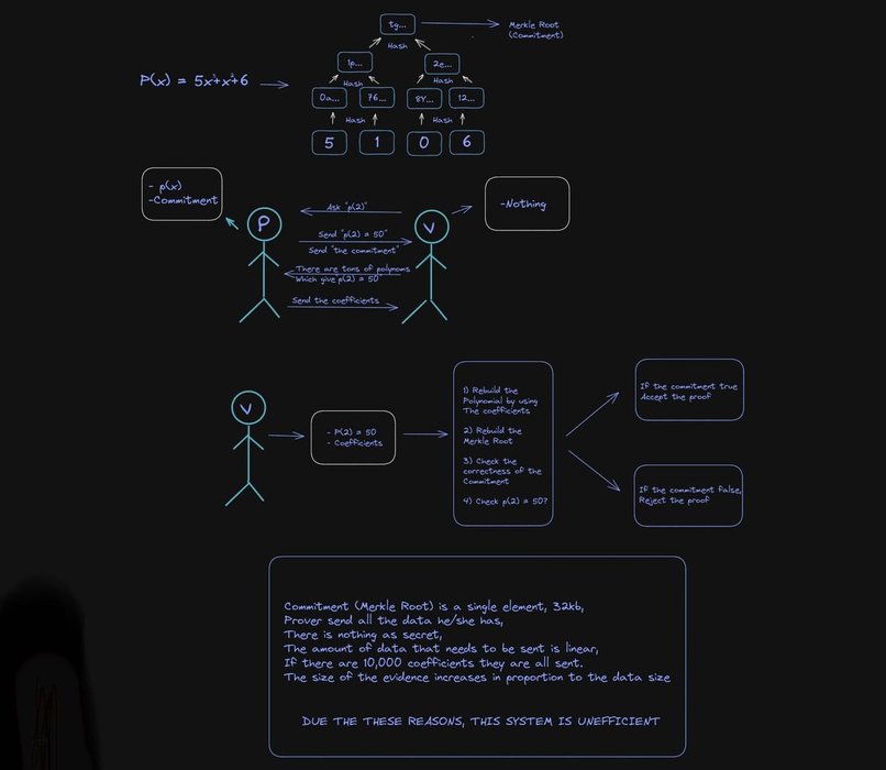 Thumbnail of www-x-com-blockofchain-status-1633562554885611520-cd7f1b06513a4800