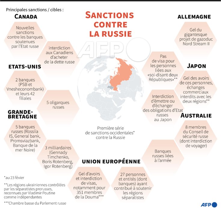 Thumbnail of www-x-com-afpfr-status-1496518966411284480-cda31f147be54752