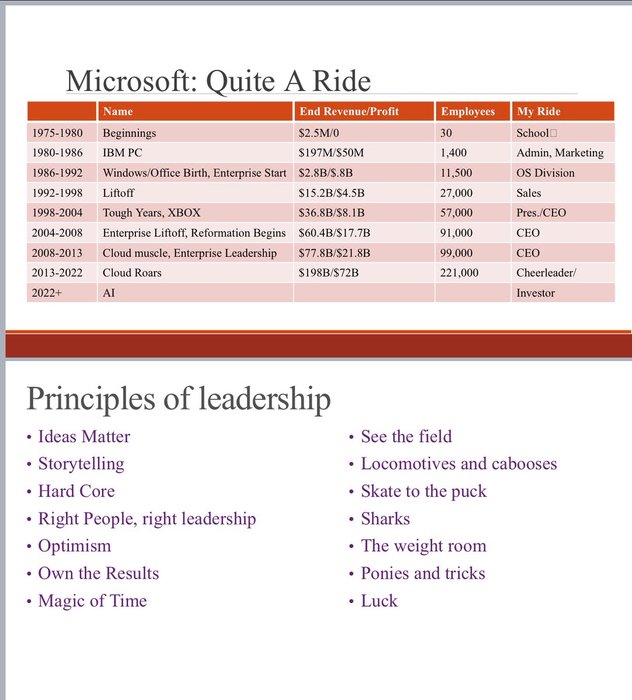 Thumbnail of www-x-com-buccocapital-status-1931084885554303139-cdf2a3402ff54b76