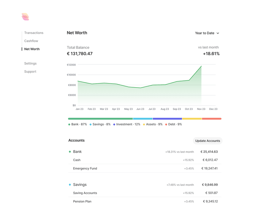 Thumbnail of www-x-com-dsgnverse-status-1738680907454927258-ce4533ec7c034991