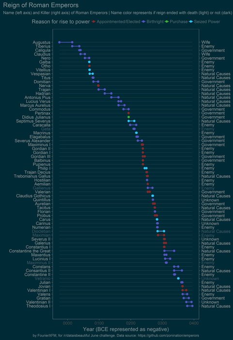 Thumbnail of www-x-com-randal-olson-status-1010996874336059392-ce6c656ff5ab4240