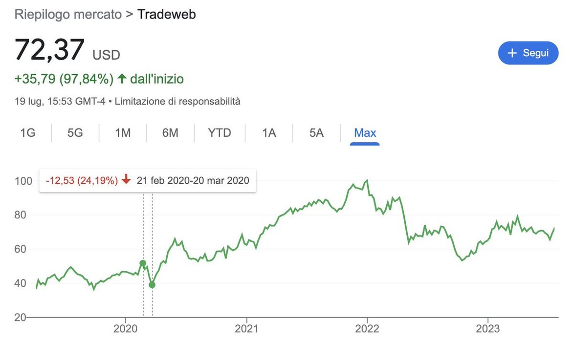 Thumbnail of www-x-com-arny-trezzi-status-1682004368902569985-ce720daec4d64b3d